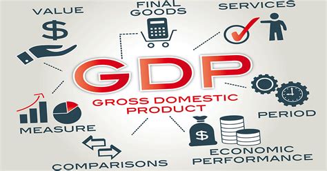 GDP stands for "Gross Domestic Product" and represents the total monetary value of all final goods and services produced (and sold on the market) within a country during a period of time (typically 1 year). . A nations gross domestic product gdp quizlet